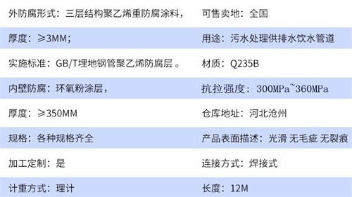 延安加强级tpep防腐钢管批发参数指标